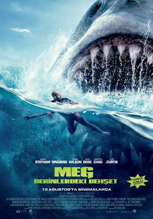 The Meg, Meg Derinlerdeki Dehşet